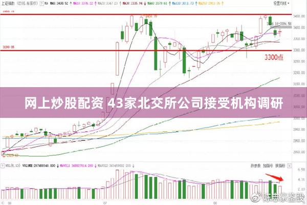 网上炒股配资 43家北交所公司接受机构调研