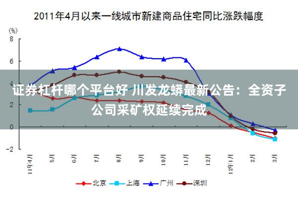 证券杠杆哪个平台好 川发龙蟒最新公告：全资子公司采矿权延续完成