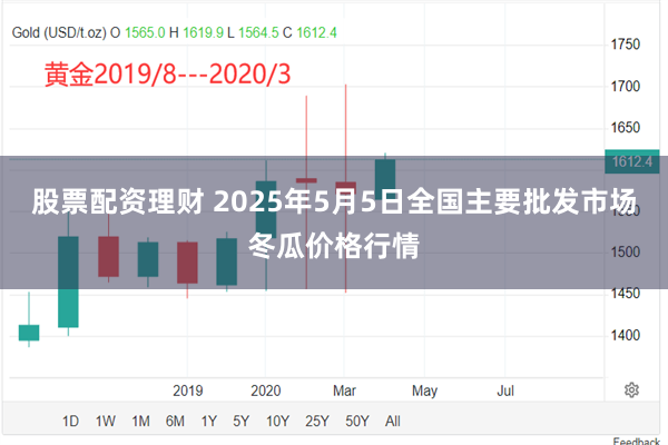 股票配资理财 2025年5月5日全国主要批发市场冬瓜价格行情