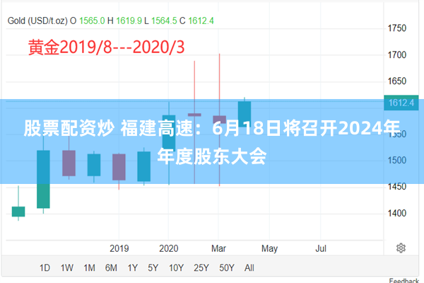 股票配资炒 福建高速：6月18日将召开2024年年度股东大会