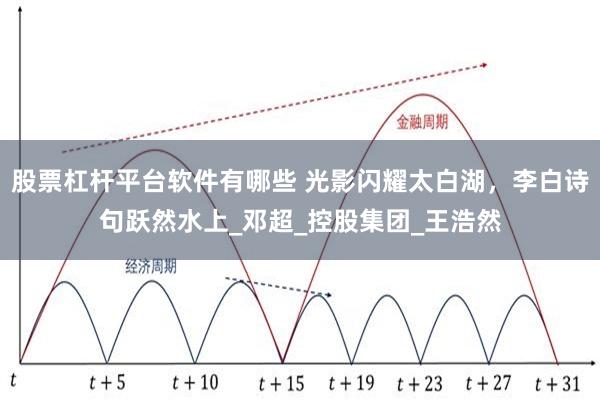 股票杠杆平台软件有哪些 光影闪耀太白湖，李白诗句跃然水上_邓超_控股集团_王浩然