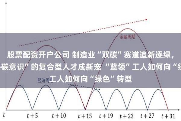 股票配资开户公司 制造业“双碳”赛道追新逐绿，“懂技术+碳意识”的复合型人才成新宠 “蓝领”工人如何向“绿色”转型