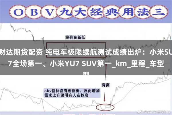 财达期货配资 纯电车极限续航测试成绩出炉：小米SU7全场第一、小米YU7 SUV第一_km_里程_车型